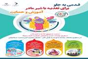 هفته تغذیه با شیر مادر با شعار: آموزش و حمایت قدمی رو به جلو برای ترویج تغذیه با شیر مادر